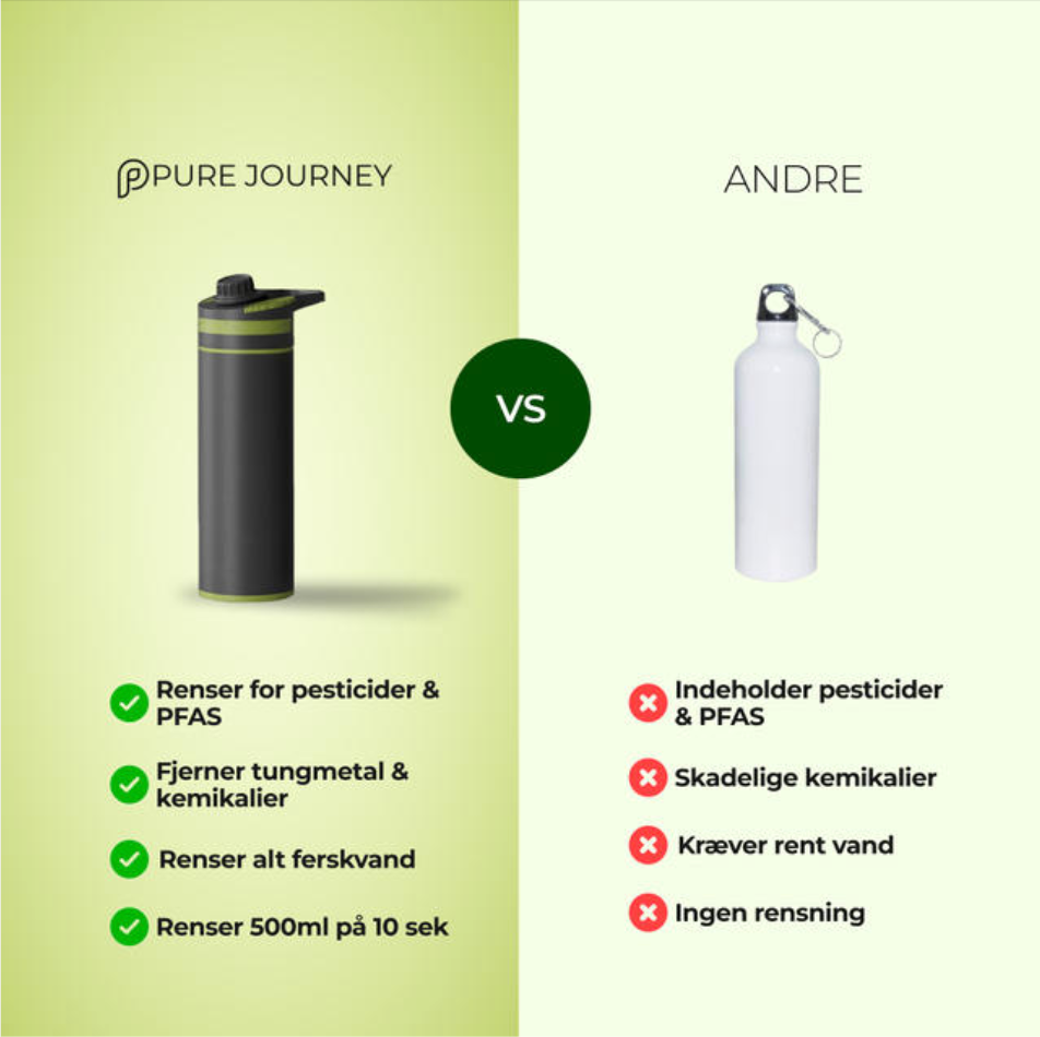 AquaPress Bottle